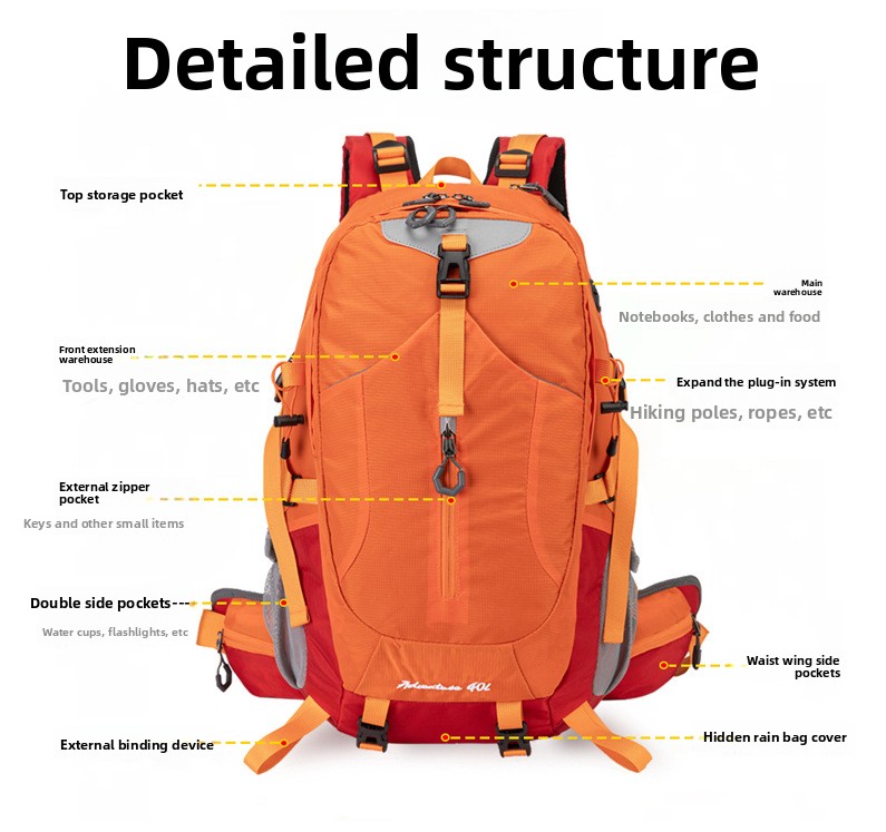 حقيبة ظهر مقاومة للماء سعة 40  - مراجعة Cycling Commuter Backpack وسعره